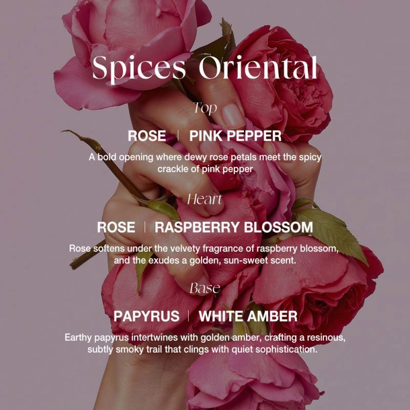 O.Two.O Wild Rose Perfume (PF02)
